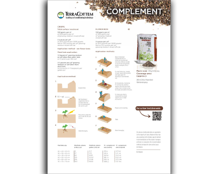 TerraCottem complement specification sheet