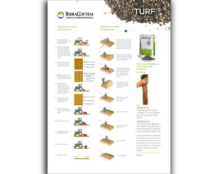 TerraCottem turf specification sheet
